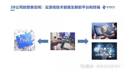 為什么說云游戲會成為下個十年互聯(lián)網(wǎng)的基礎(chǔ)設(shè)施 | 辰海觀點 互聯(lián)網(wǎng)游戲服務(wù)