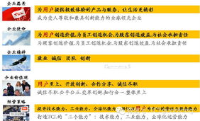 TCL發布智能互聯網與產品服務雙戰略，開啟全場景智慧生活新篇章